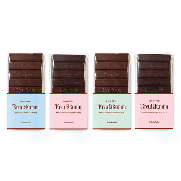 Schokolade & Nougat